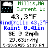 Current Weather Conditions in Millis, MA