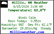 Current Weather Conditions in millis, MA