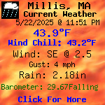 Current Weather Conditions in Millis, MA